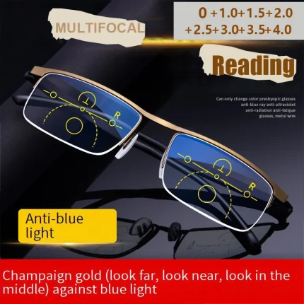 Automatic Zoom Glasses Both Near And Far Progressive Multifocal Glasses, Anti Blue Light Goggles 1845-1